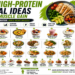 30 high protein meal ideas for muscle gain including breakfast lunch dinner and snacks
